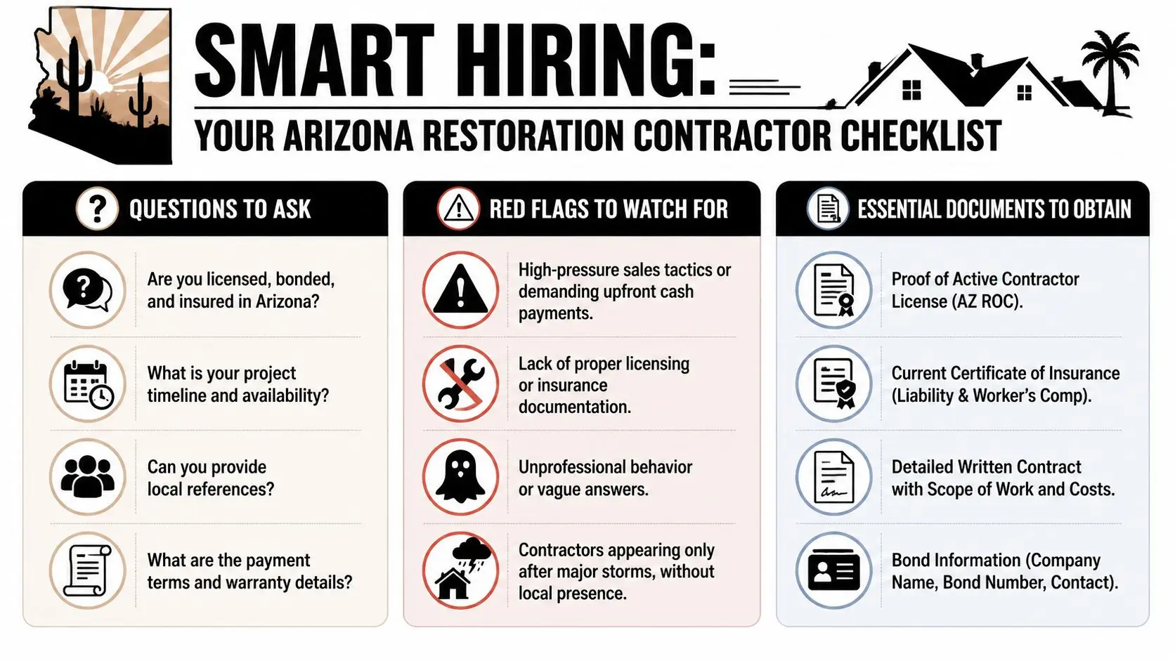 An informational checklist titled Smart Hiring guiding homeowners on selecting a qualified restoration contractor in Arizona.