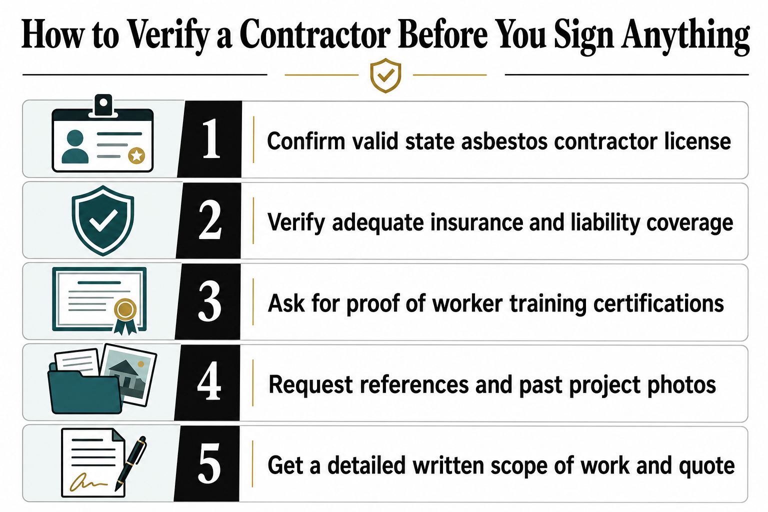 A checklist infographic titled How to Verify a Contractor Before You Sign Anything with five steps.