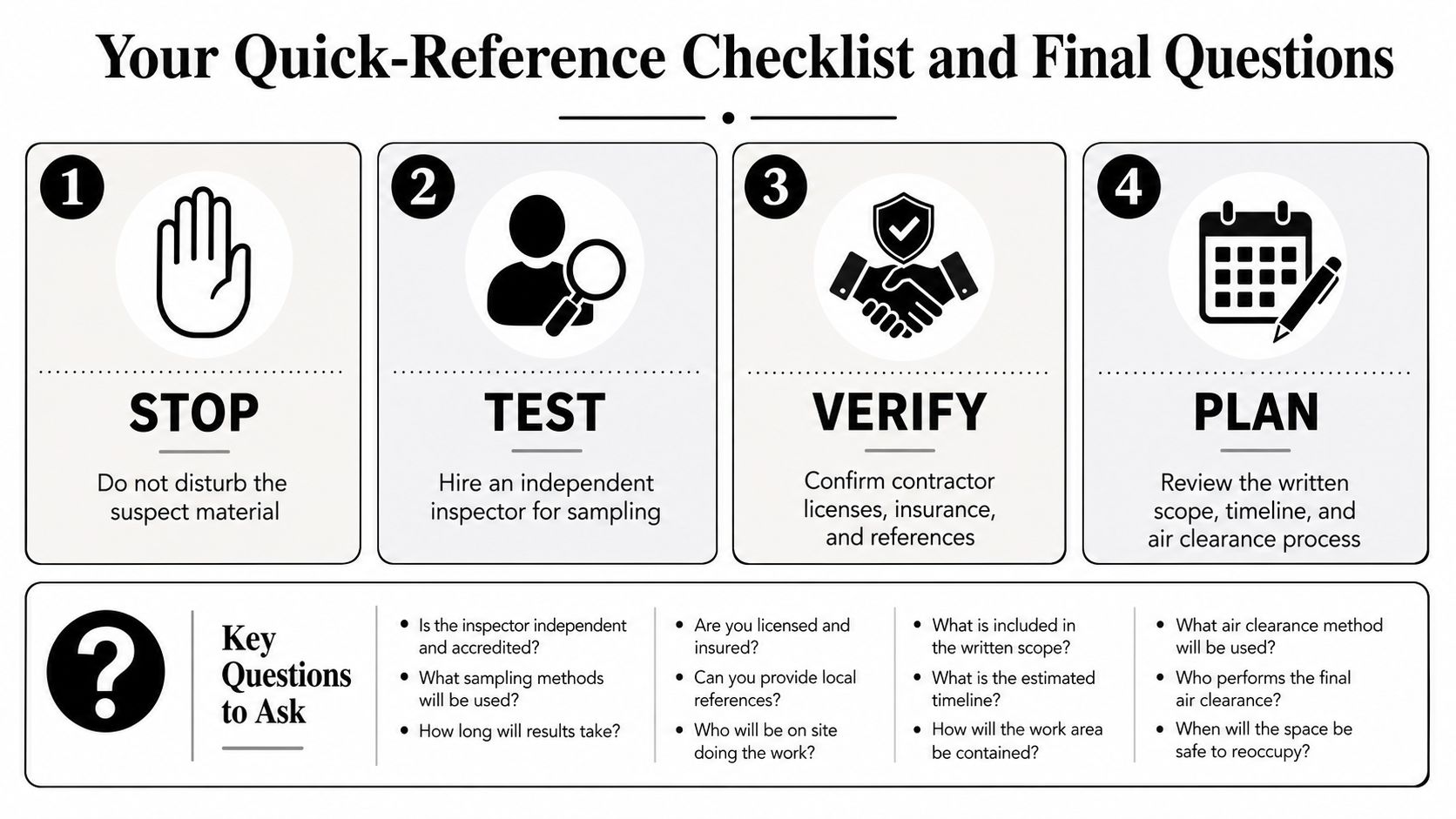 A four-step infographic providing a checklist for safely managing suspect materials, including essential contractor assessment questions.
