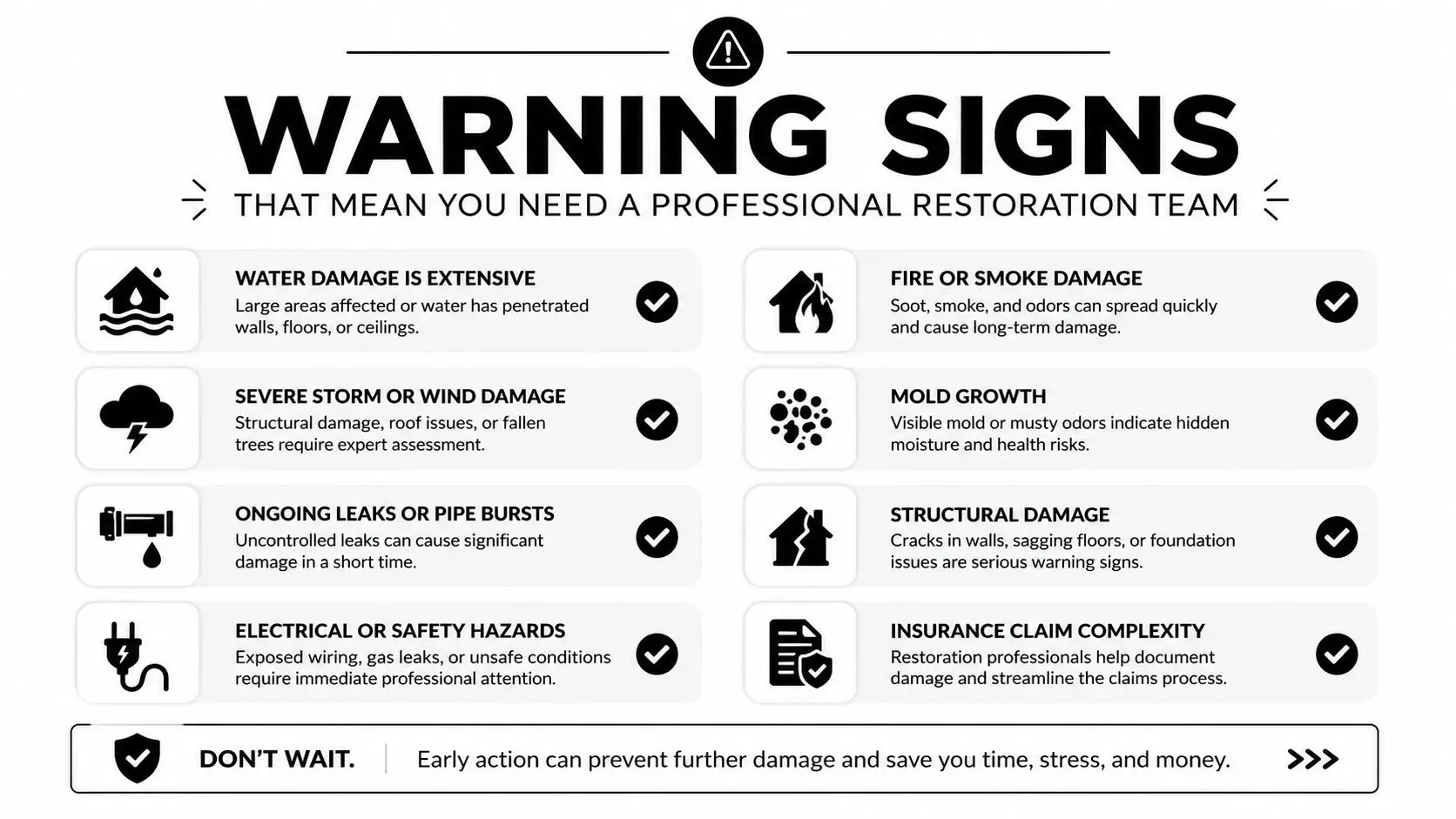 An infographic titled warning signs detailing when to contact a professional restoration team for property damages.
