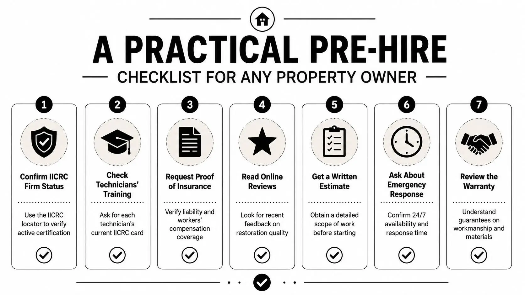 A seven-step checklist for property owners to vet and hire a qualified, IICRC-certified restoration company.
