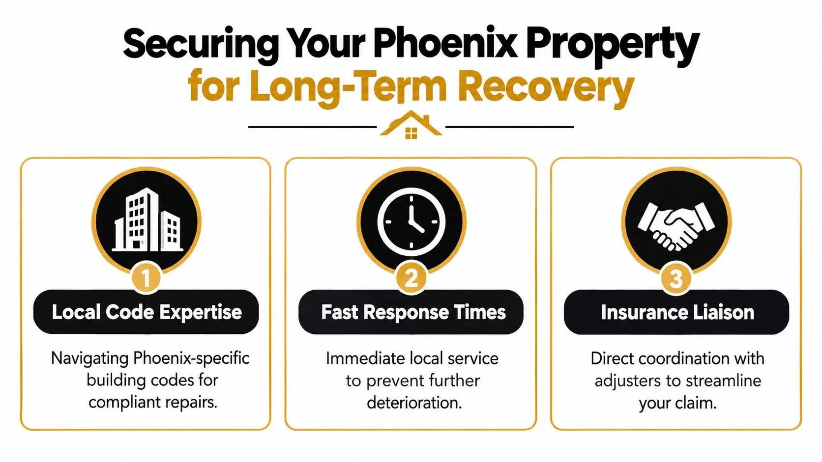 An infographic detailing benefits of professional recovery services for Phoenix property owners, including local expertise and insurance coordination.